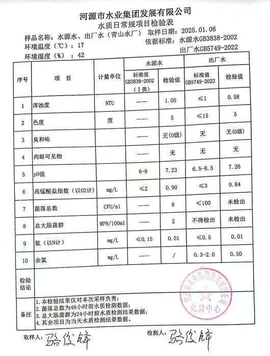 2025年1月6日水質檢驗報告.jpg