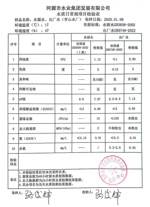 2025年1月8日水質檢驗報告.jpg