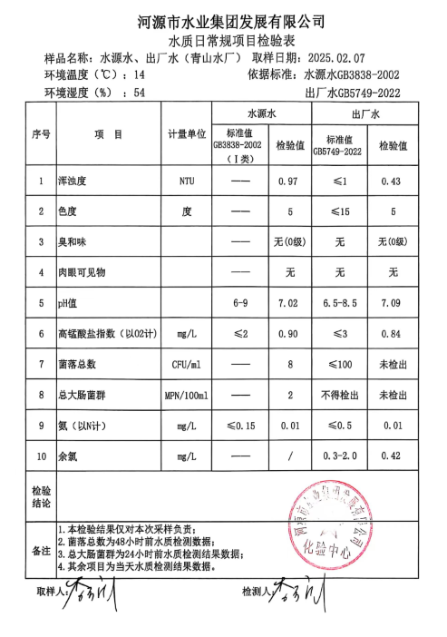 2025年2月7日水質檢驗報告.png