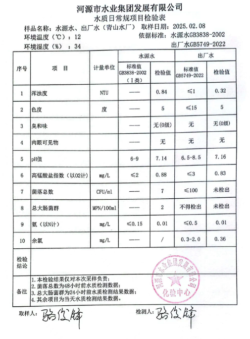 2025年2月8日水質檢驗報告.png