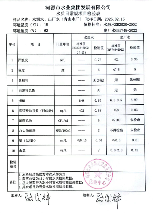 2025年2月15日水質檢驗報告.png