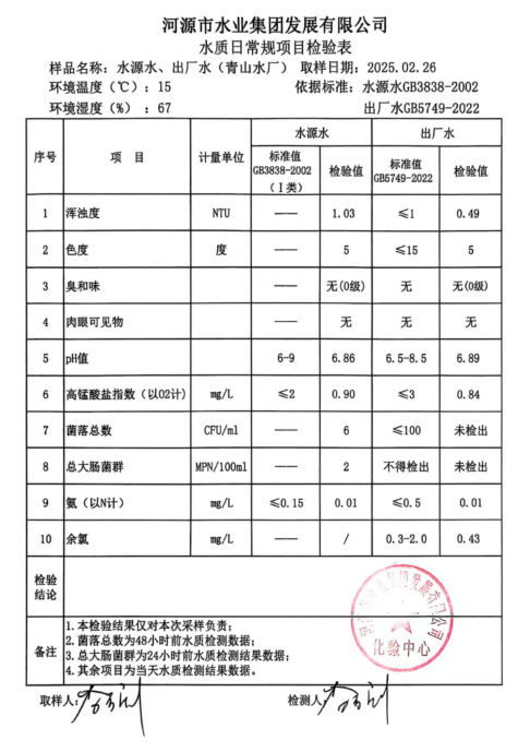 2025年2月26日水質檢驗報告.png