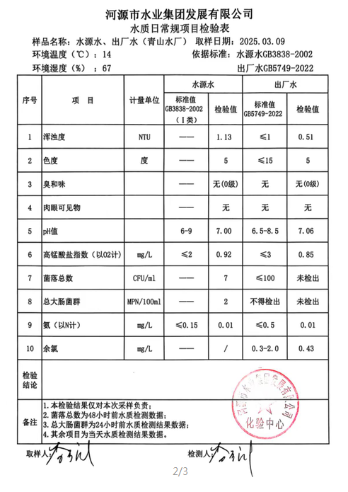 2025年3月9日水質(zhì)檢驗報告.png