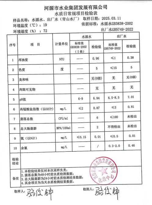 2025年3月11日水質(zhì)檢驗報告.png