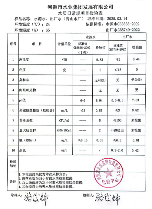 2025年3月14日水質(zhì)檢驗(yàn)報(bào)告.png